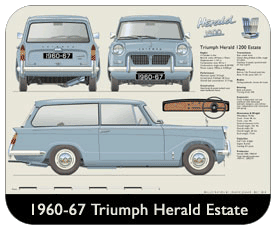 Triumph Herald Estate 1960-67 Place Mat, Small